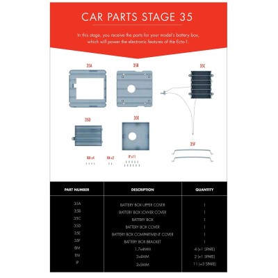 Eaglemoss Ecto-1 Parts Set No.35